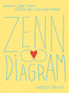 Cover image for Zenn Diagram